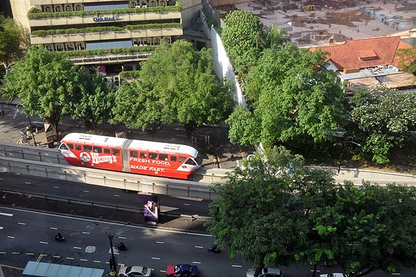 KL, Stadt und Umgebung